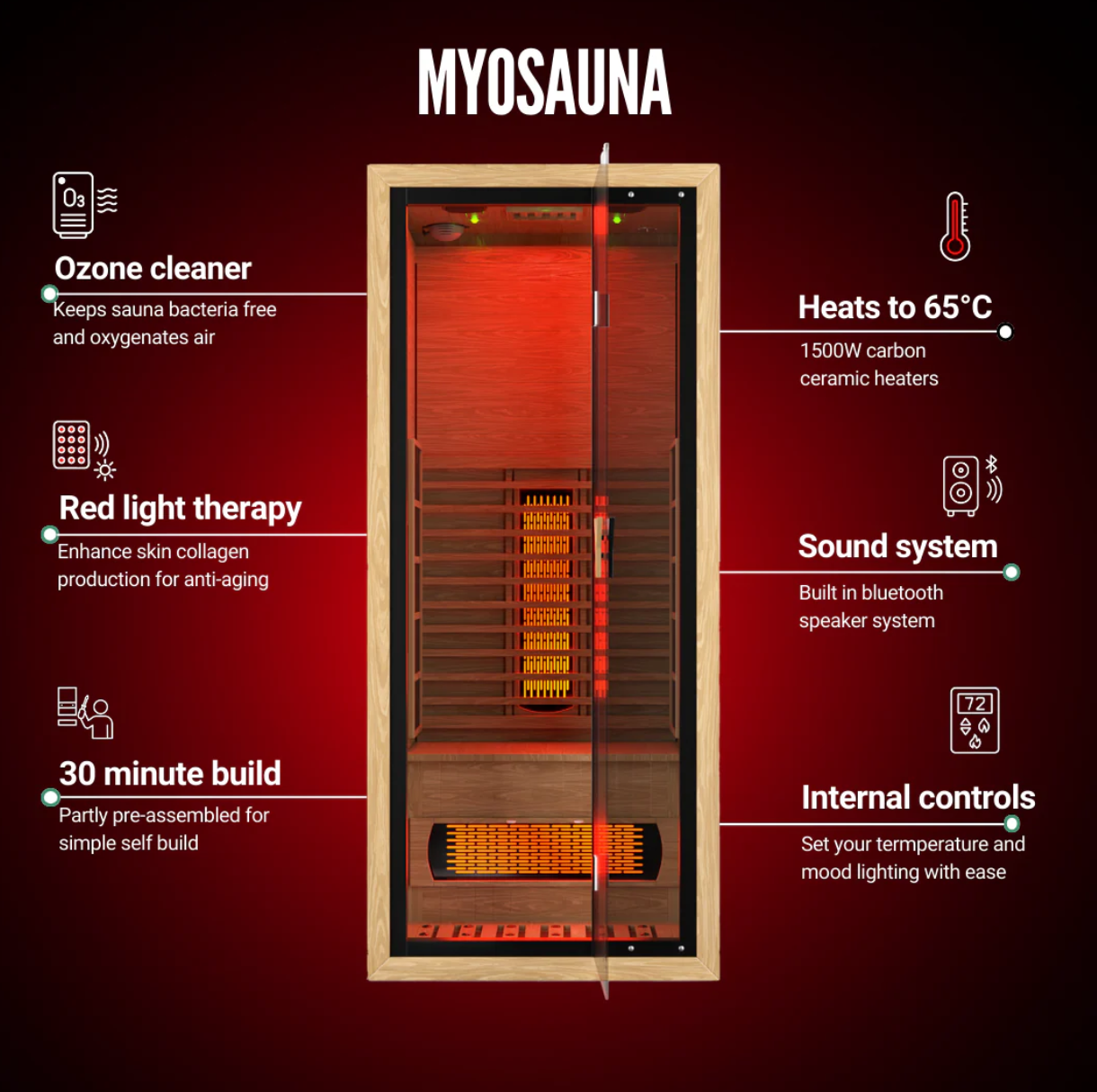 Calmerae Portable Sauna