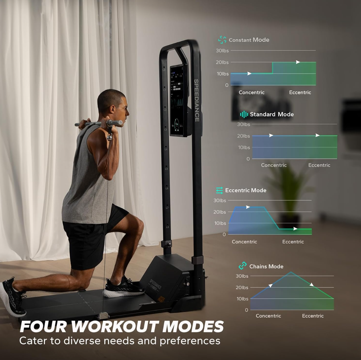 Calmerae All-in-One Gym